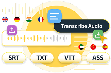 Transcribe audio in multiple formats