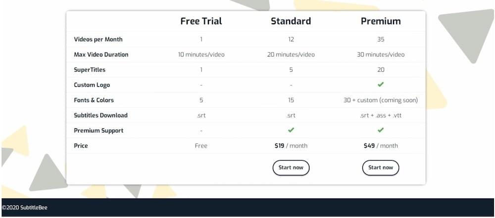SubtitleBee offers various plans for video subtitling