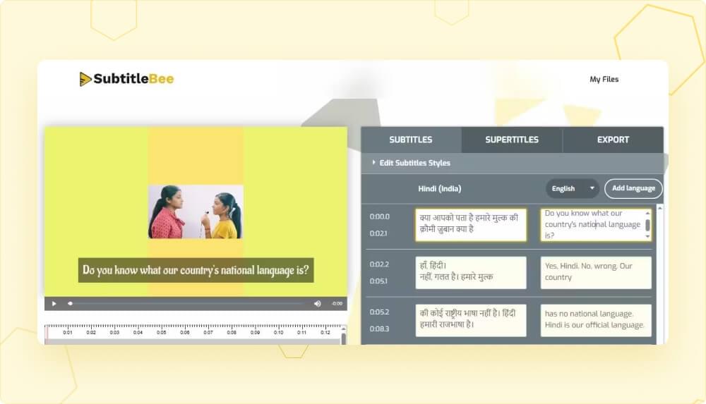 Review Subtitles Review Subtitles