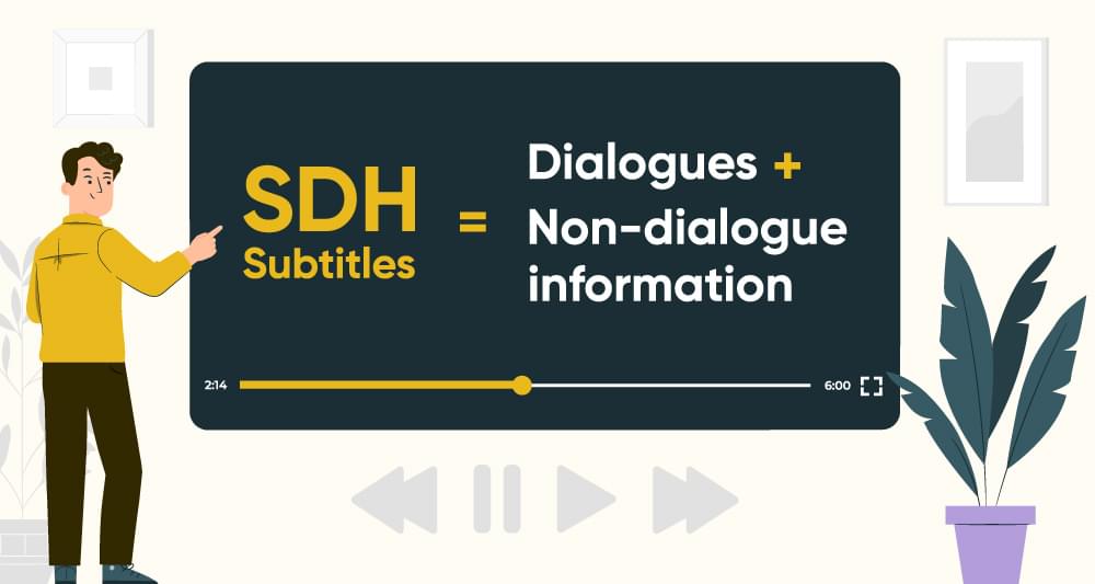 SDH Subtitles meaning