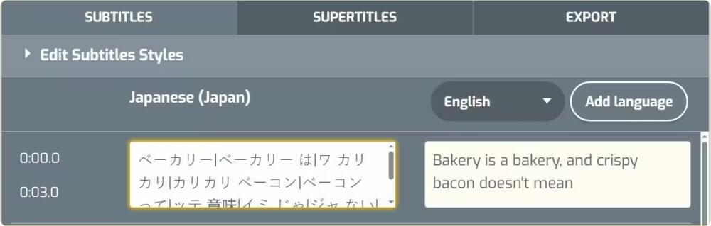 Multiple Translated Languages