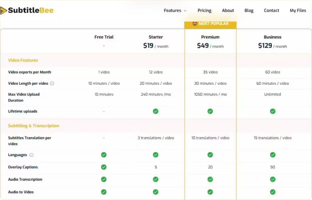 SubtitleBee Pricing SubtitleBee Pricing